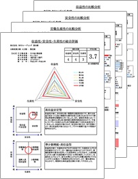 決算診断